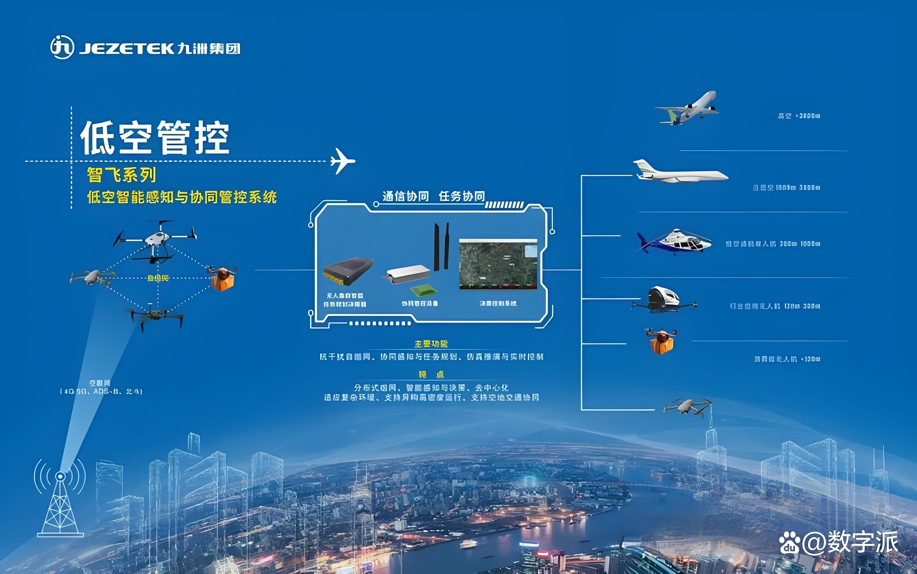 卫星导航如何撑起低空经济的“精准底座”?