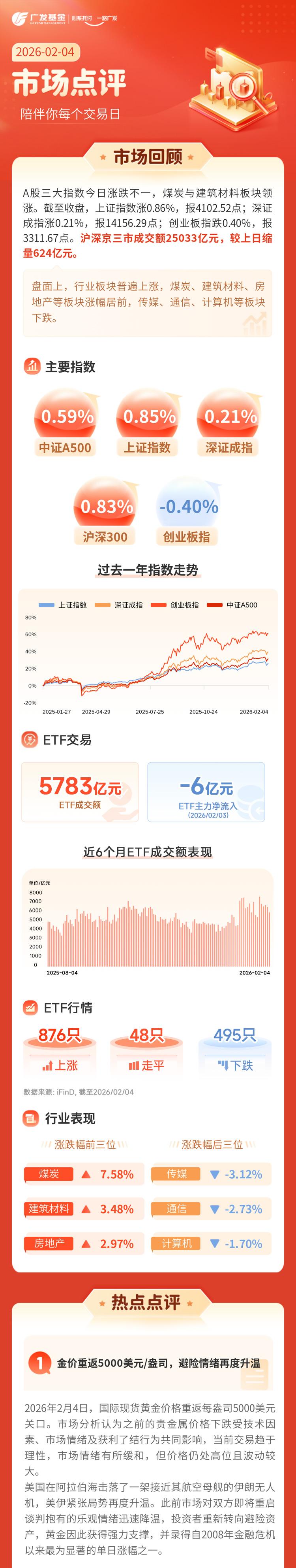 险资持续加力布局 红利资产长期配置价值可期
