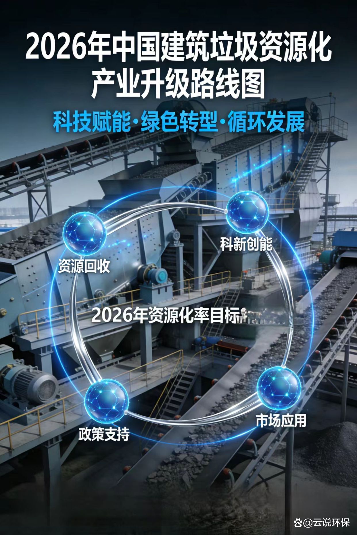 2026年中国建筑垃圾处理行业区域市场分析 广州市是中国建筑垃圾产生量最多的城市【组图】