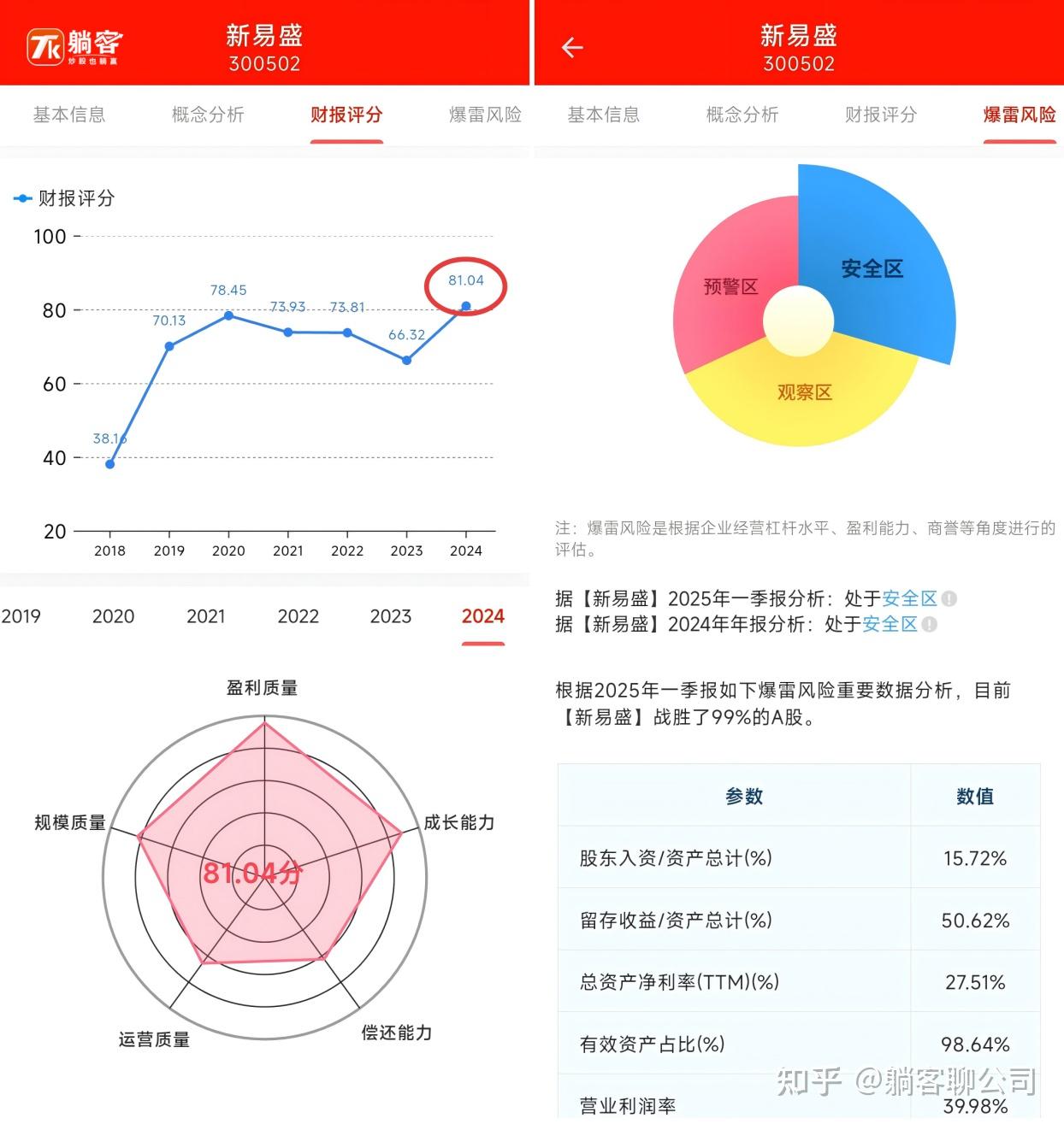 光模块“上车”还要多久？