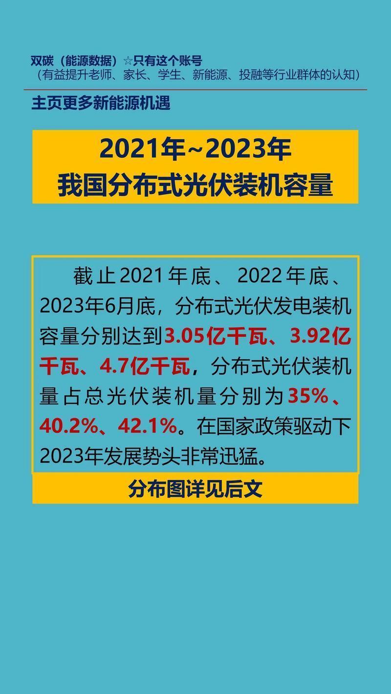 【最全】2025年光伏设备行业上市公司全方位对比(附业务布局汇总、业绩对比、业务规划等)