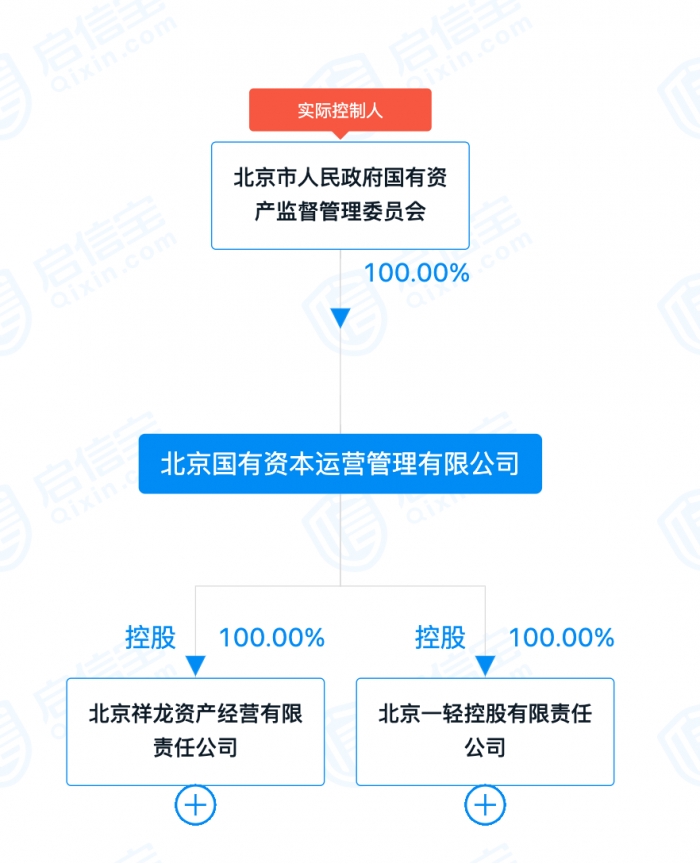 苏州信托迎来新任董事长 沈光俊任职资格获批