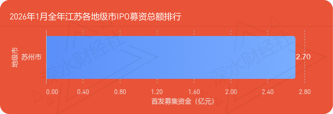 爱舍伦登陆北交所开盘涨205.88%，医用敷料出口龙头
