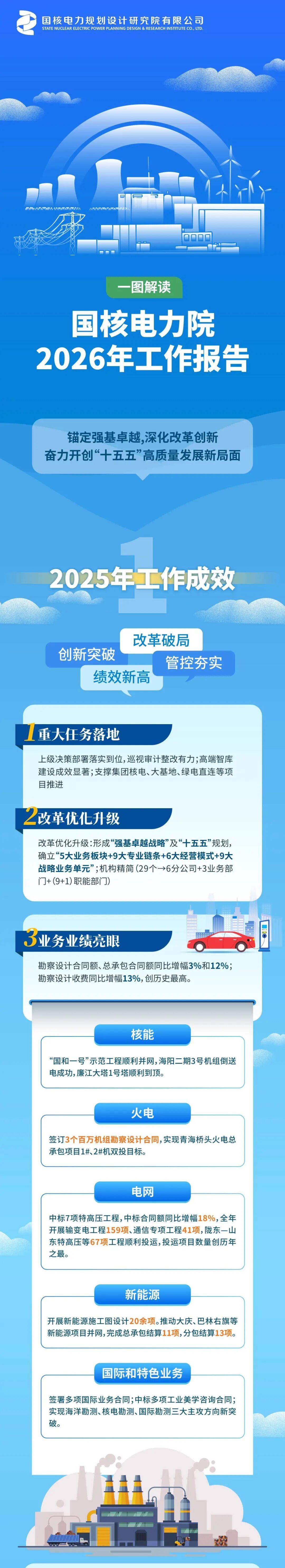 政府工作报告首提算电协同,这项“新基建”为何重要?