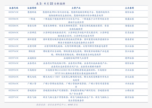 建筑材料行业跟踪周报:继续关注涨价品种
