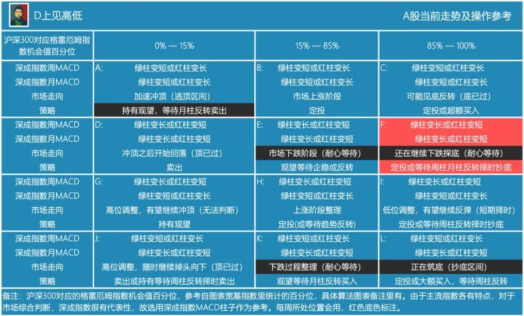 环保行业跟踪周报:2026年政府工作报告加快推动全面绿色转型;伟明、旺能率先中标印尼垃圾焚烧项目