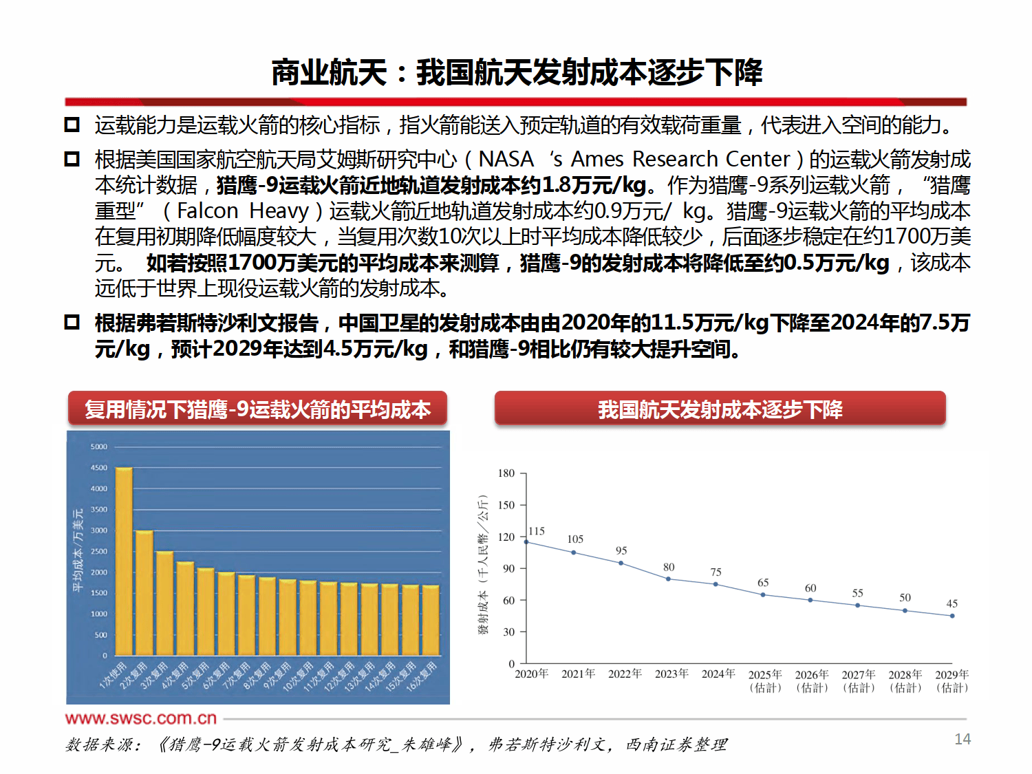 工程机械行业月报：2月挖机内外销同比-42%/+37%，出海持续高景气
