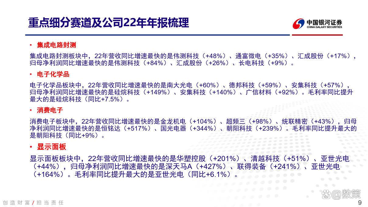 板块内部分化，电子化学品表现优异