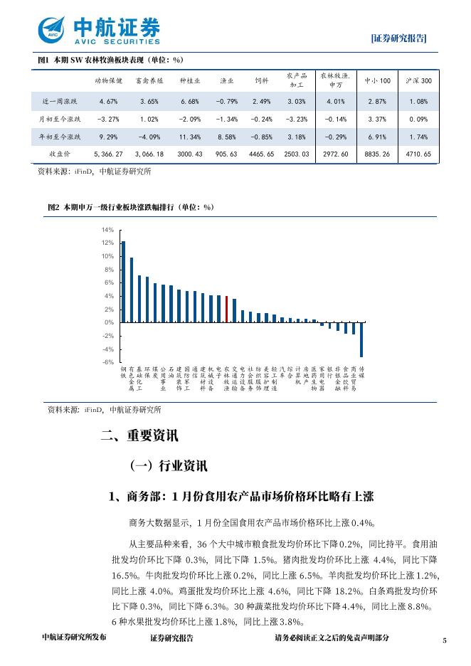 生猪养殖行业月度跟踪：农林牧渔行业：节后猪价加速下行，产能去化在即