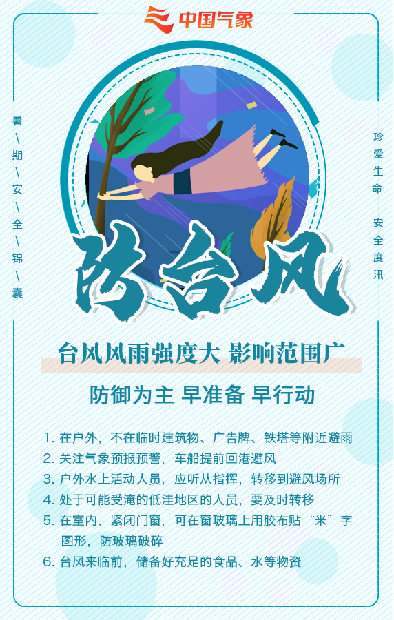 台风来了，应该如何应对？