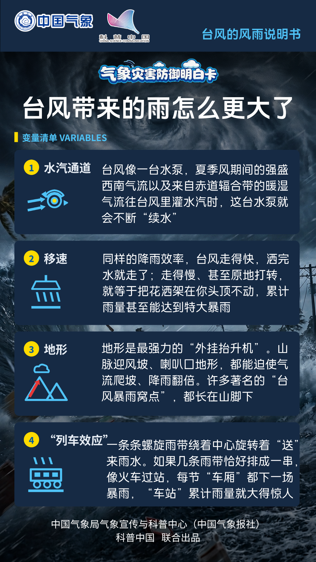 8月已生成10个台风！今年台风，为何如此活跃？